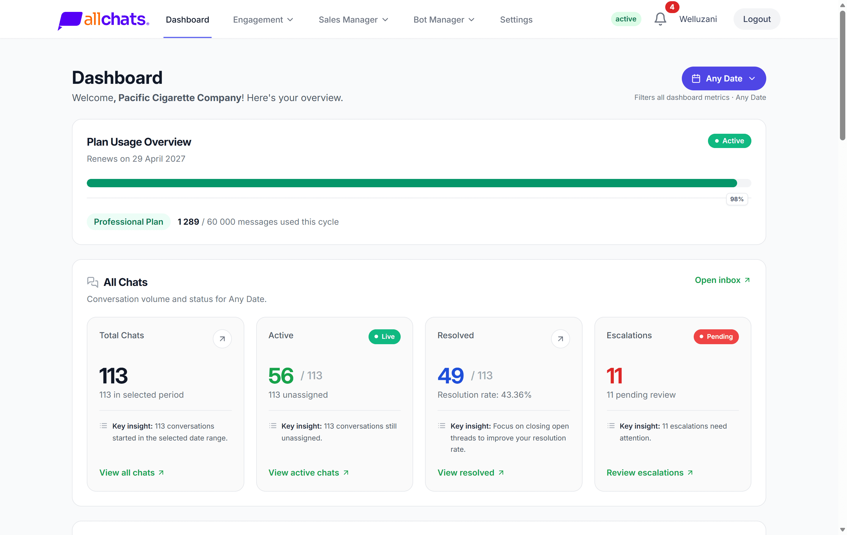 AllChats: Dashboard