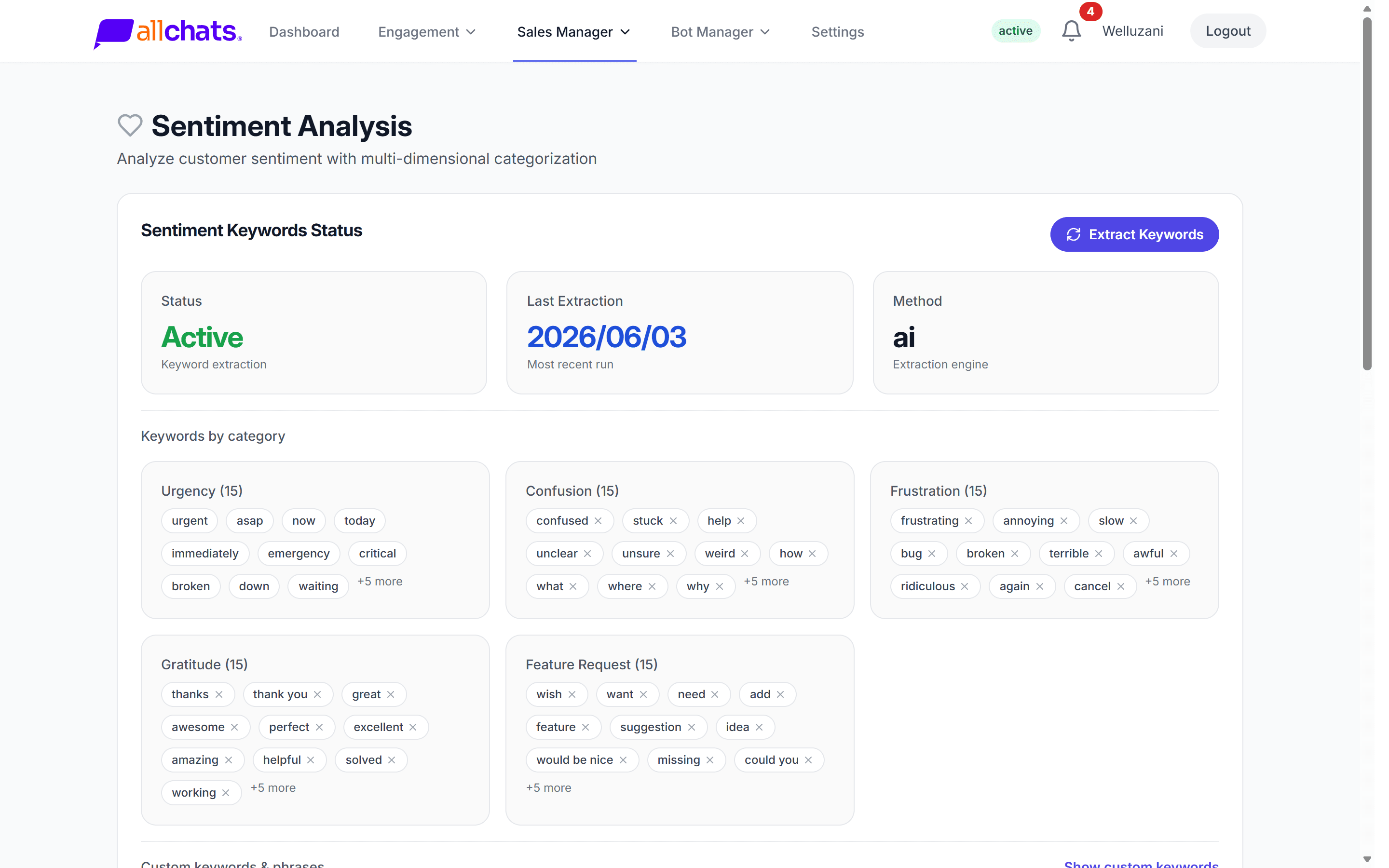 AllChats: Sentiment analysis