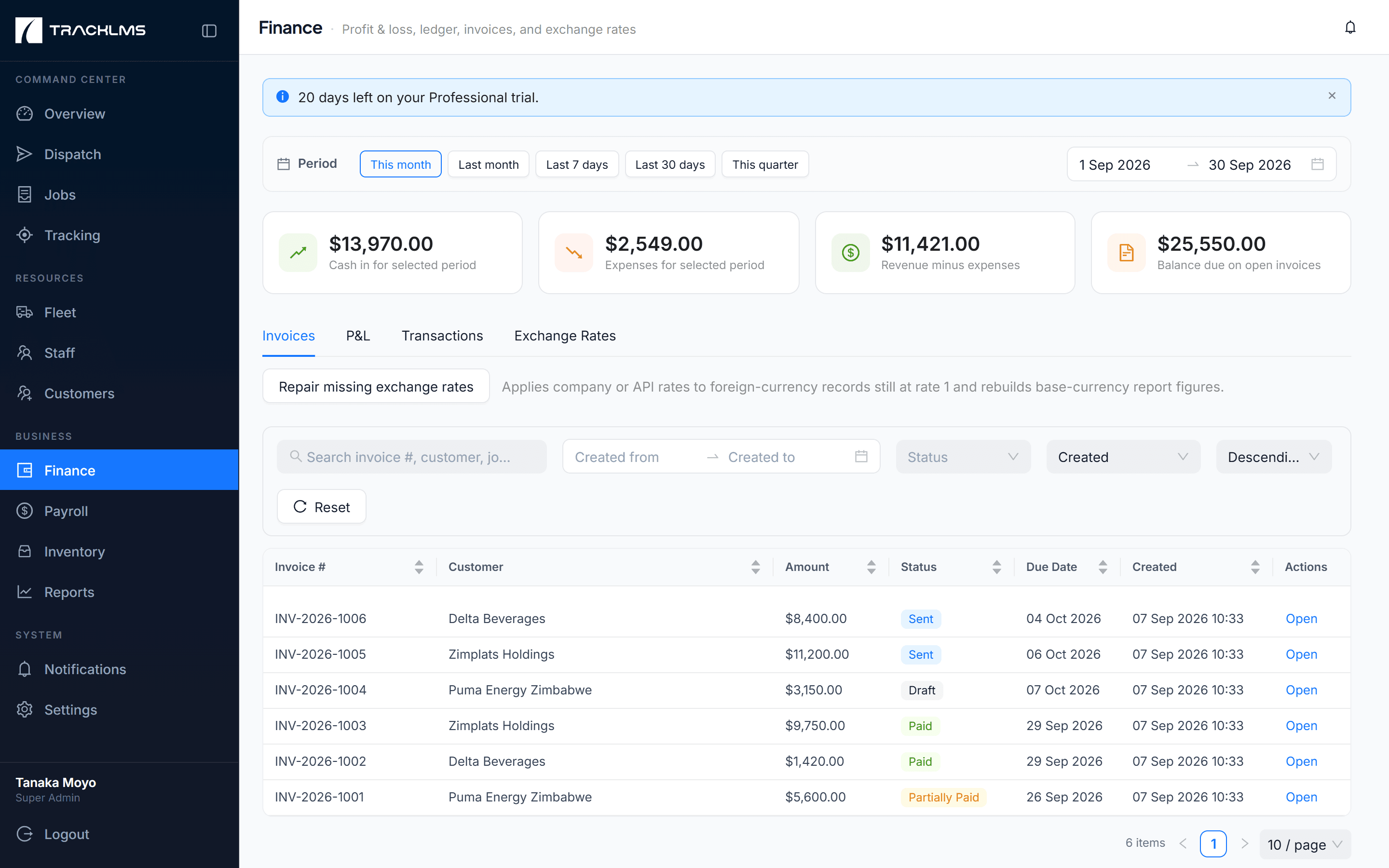 TrackLMS: Finance